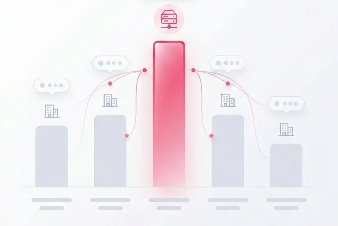 سازمان‌های با شبکه داخلی گسترده (شعب/واحدهای متعدد)