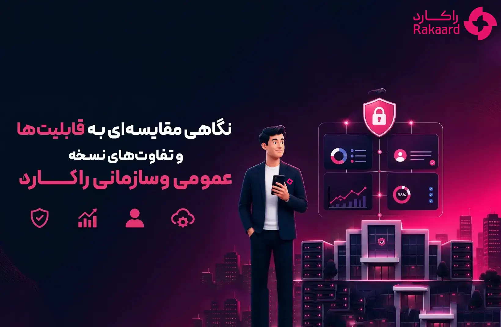 نگاهی مقایسه‌ای به قابلیت‌ها و تفاوت‌های نسخه عمومی و سازمانی راکارد