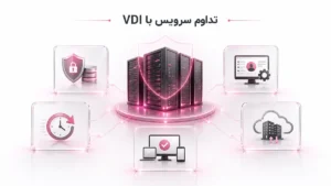 نمایش مزایای VDI برای حفظ داده، بازیابی سریع و تداوم سرویس هنگام قطعی برق