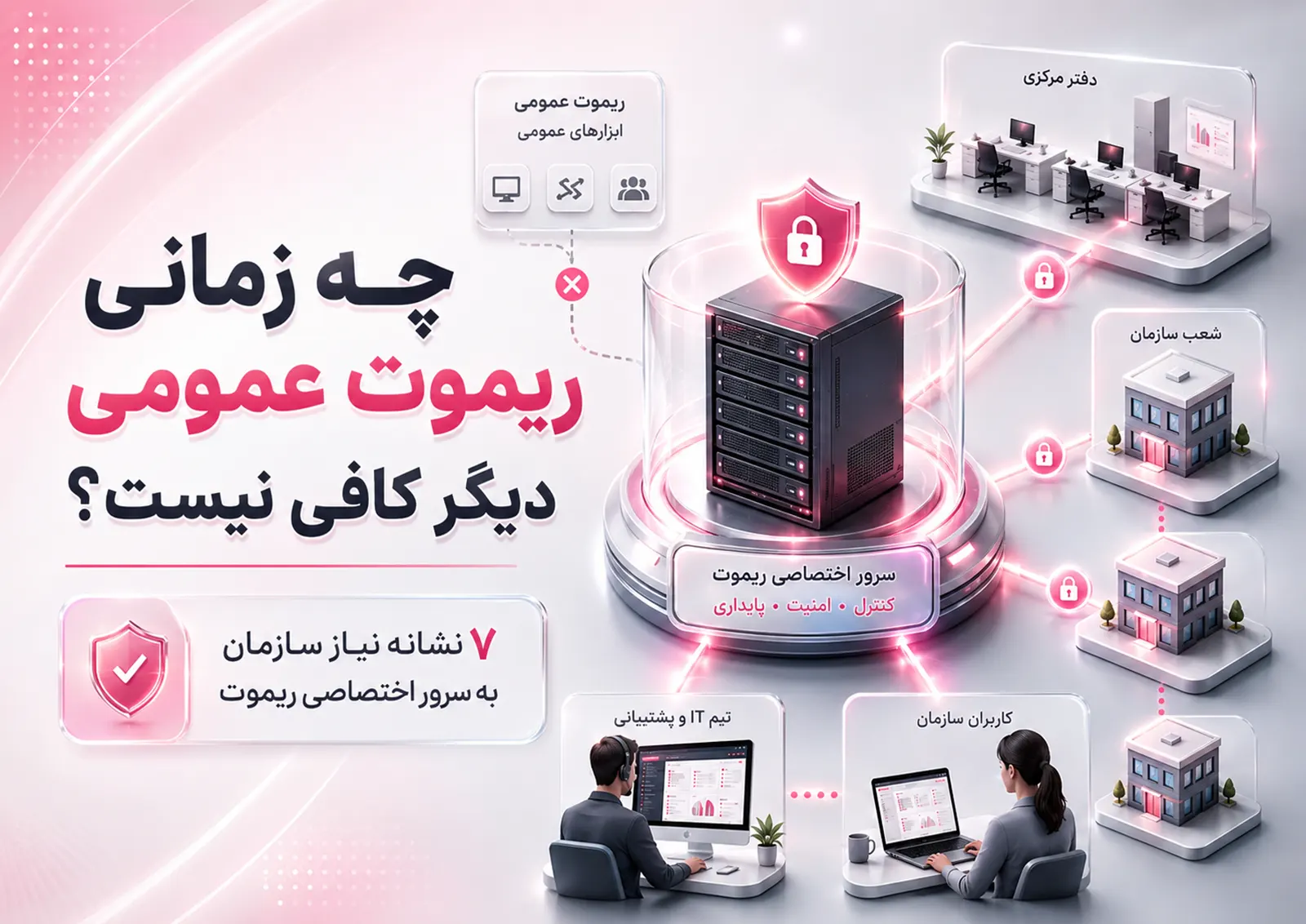 سرور اختصاصی ریموت؛ ۷ نشانه نیاز سازمان به این زیرساخت